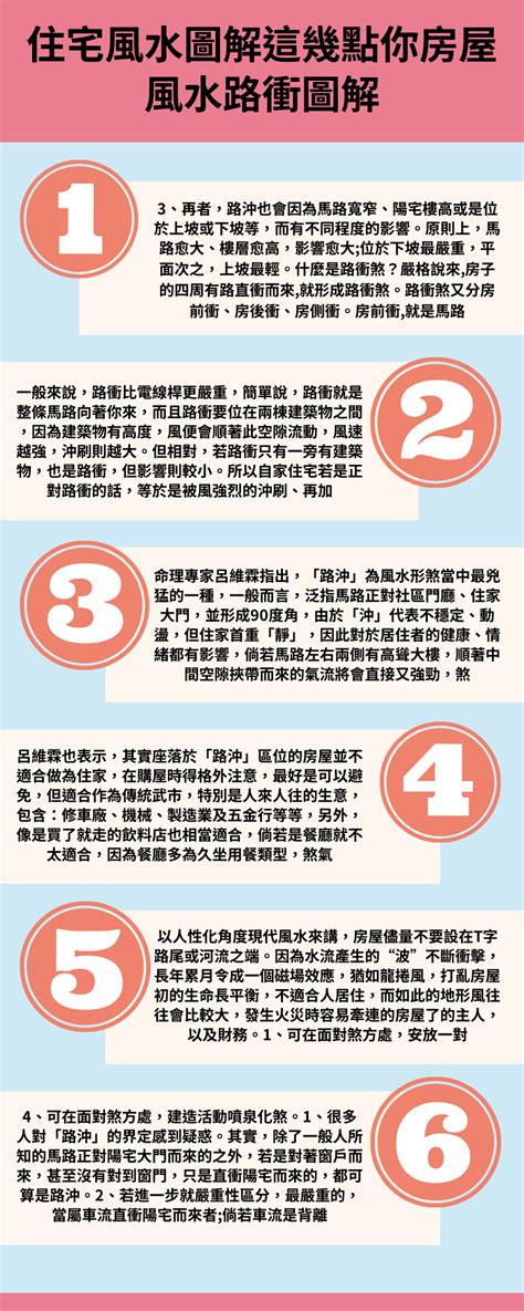 路沖圖解|買屋風水大解密 ㊙️ 1 什麼是路沖煞？如何化解路沖。